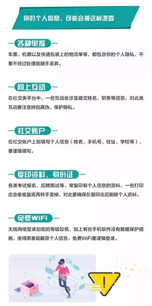 網絡安全周聚焦 防范個人信息泄露，從應用下載到軟件開發的安全之道